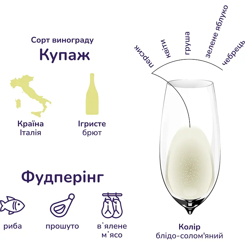 Упаковка игристого вина Martini Prosecco белое экстра сухое 4.5 л (0.75 л х 6 шт.) - фото 3