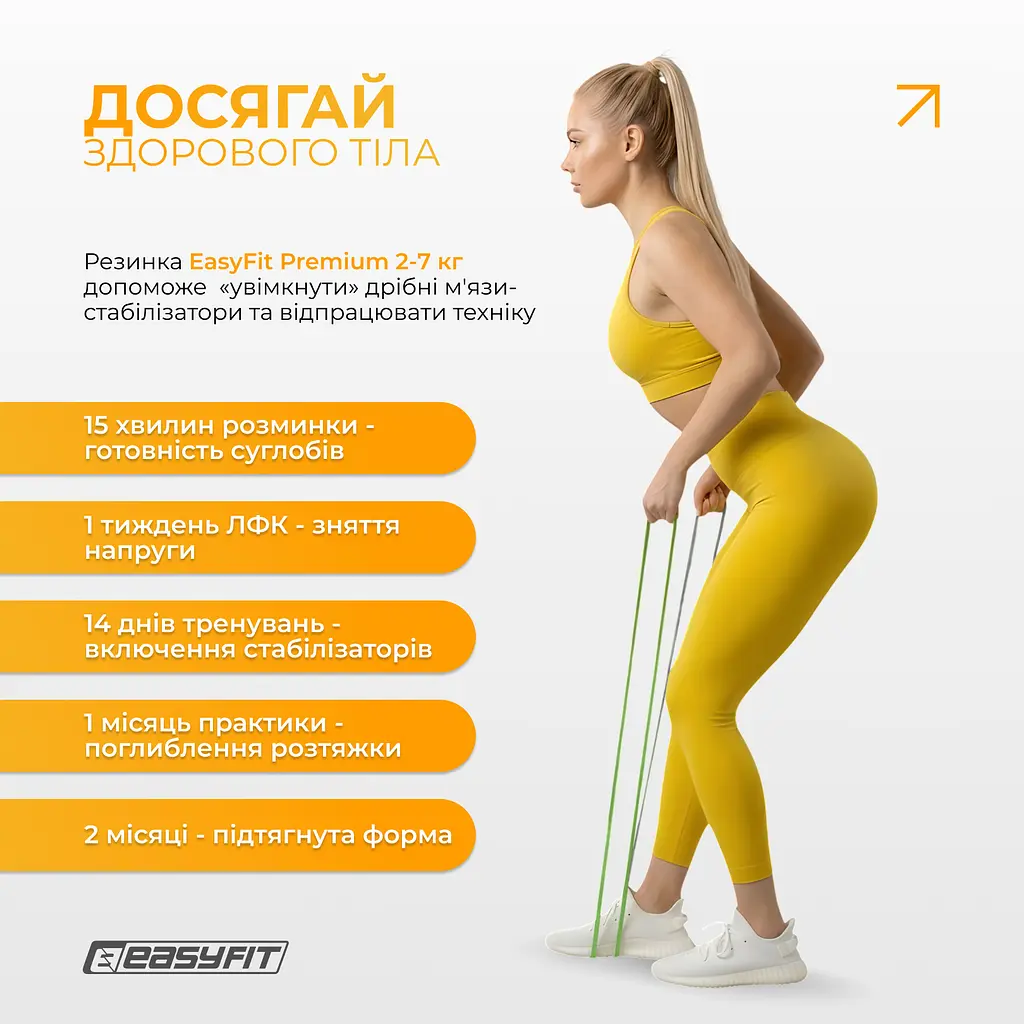 Двошарова резинка для підтягування EasyFit Premium 2-7 кг - фото 9