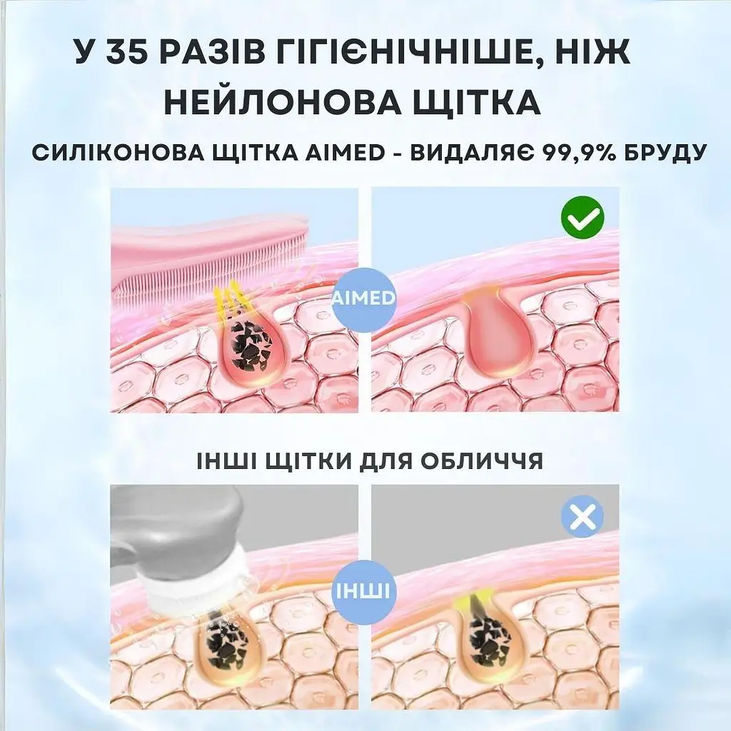 Щітка для чищення обличчя AIMED Face Massage Master колір рожевий - фото 6
