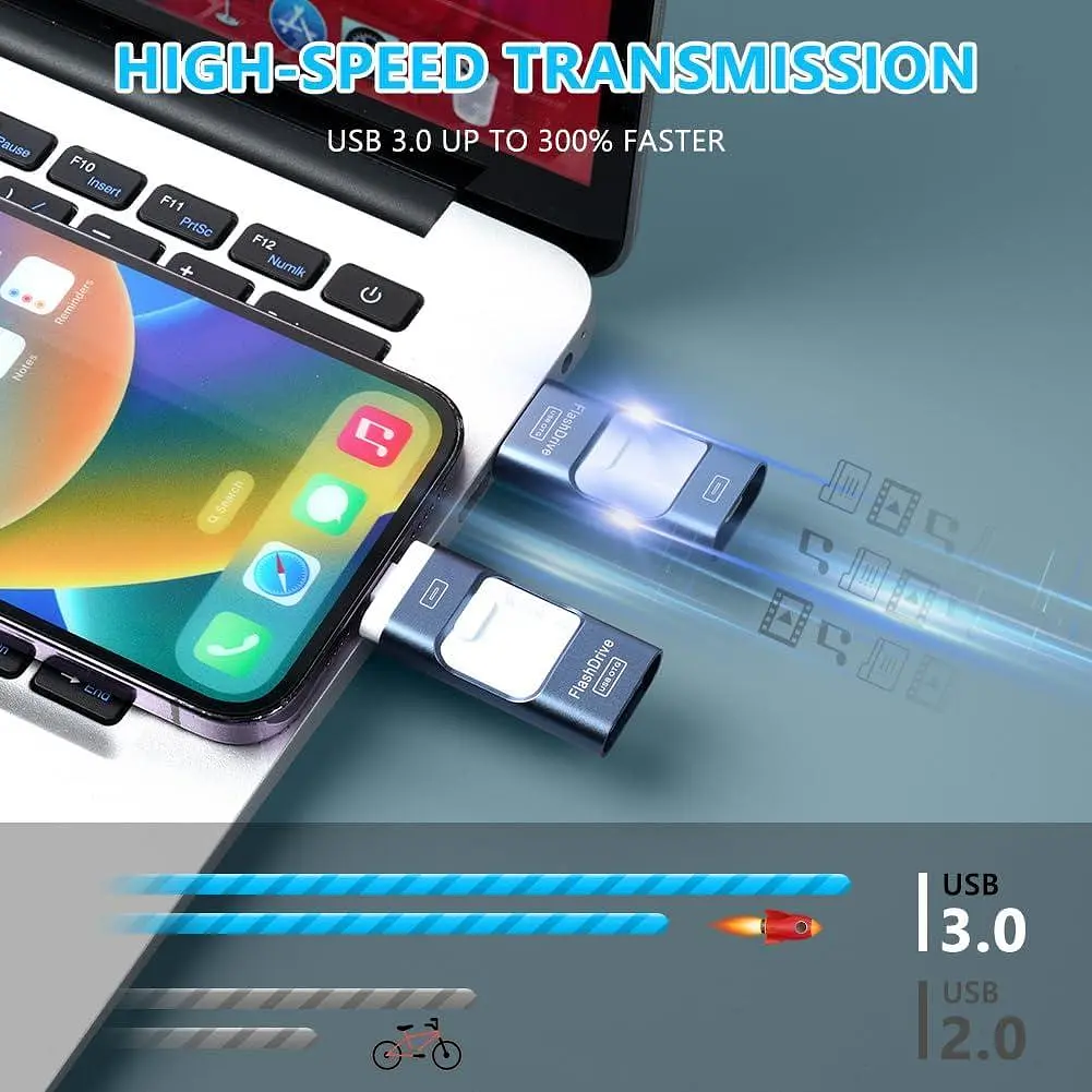 Флеш-накопичувач AXFEE 256GB 4-в-1 USB/Type-C/microUSB/Lightning - фото 3