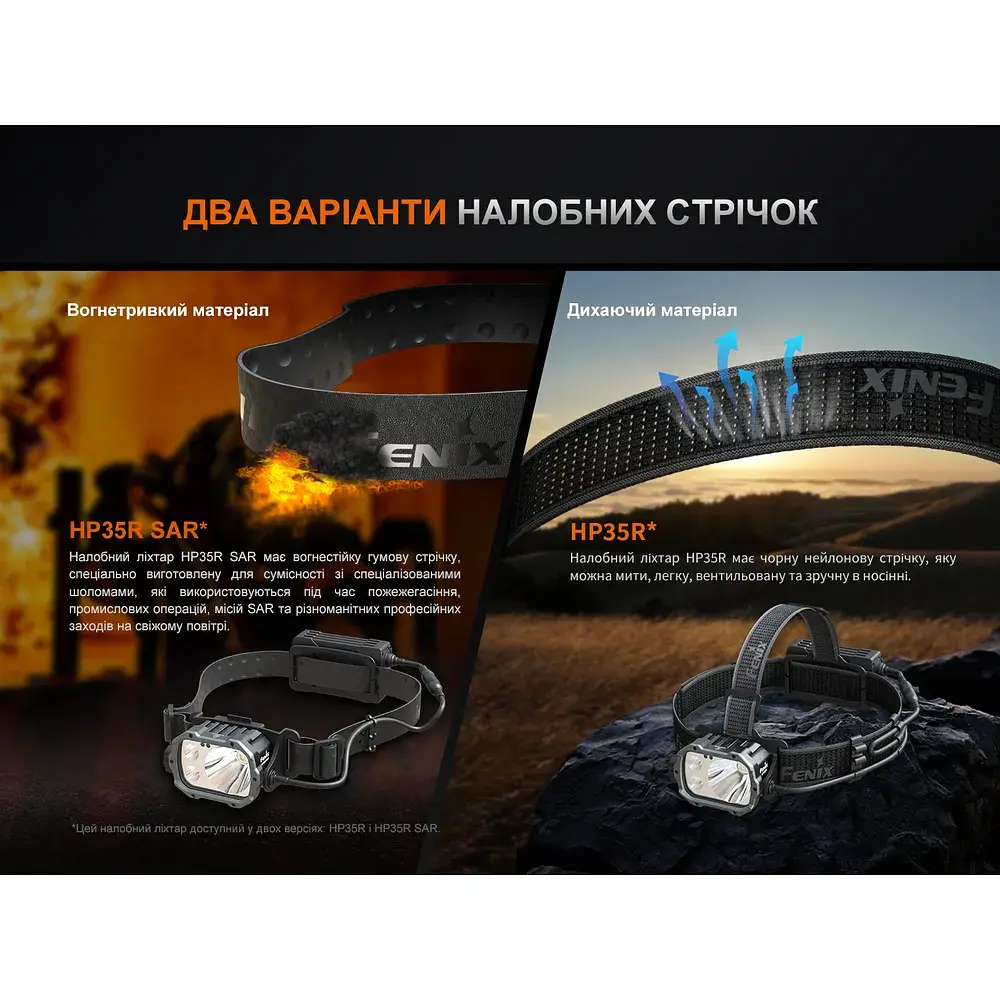 Ліхтар Fenix HP35R - фото 12