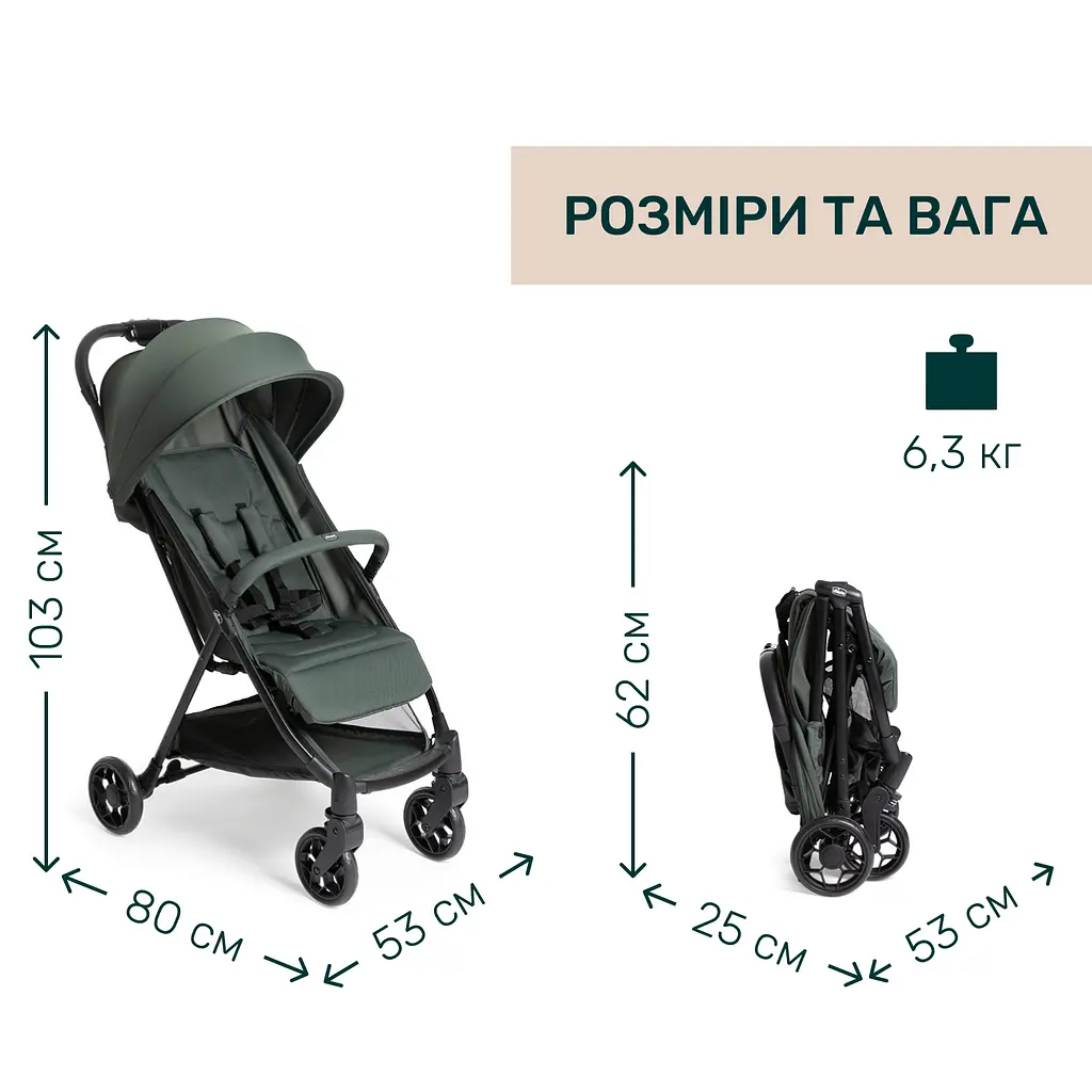 Прогулянкова коляска Chicco Urbino зелена (87138.75) - фото 6