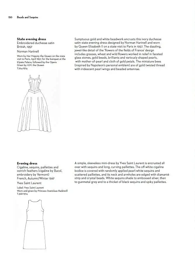 20th-Century Fashion in Detail - фото 8