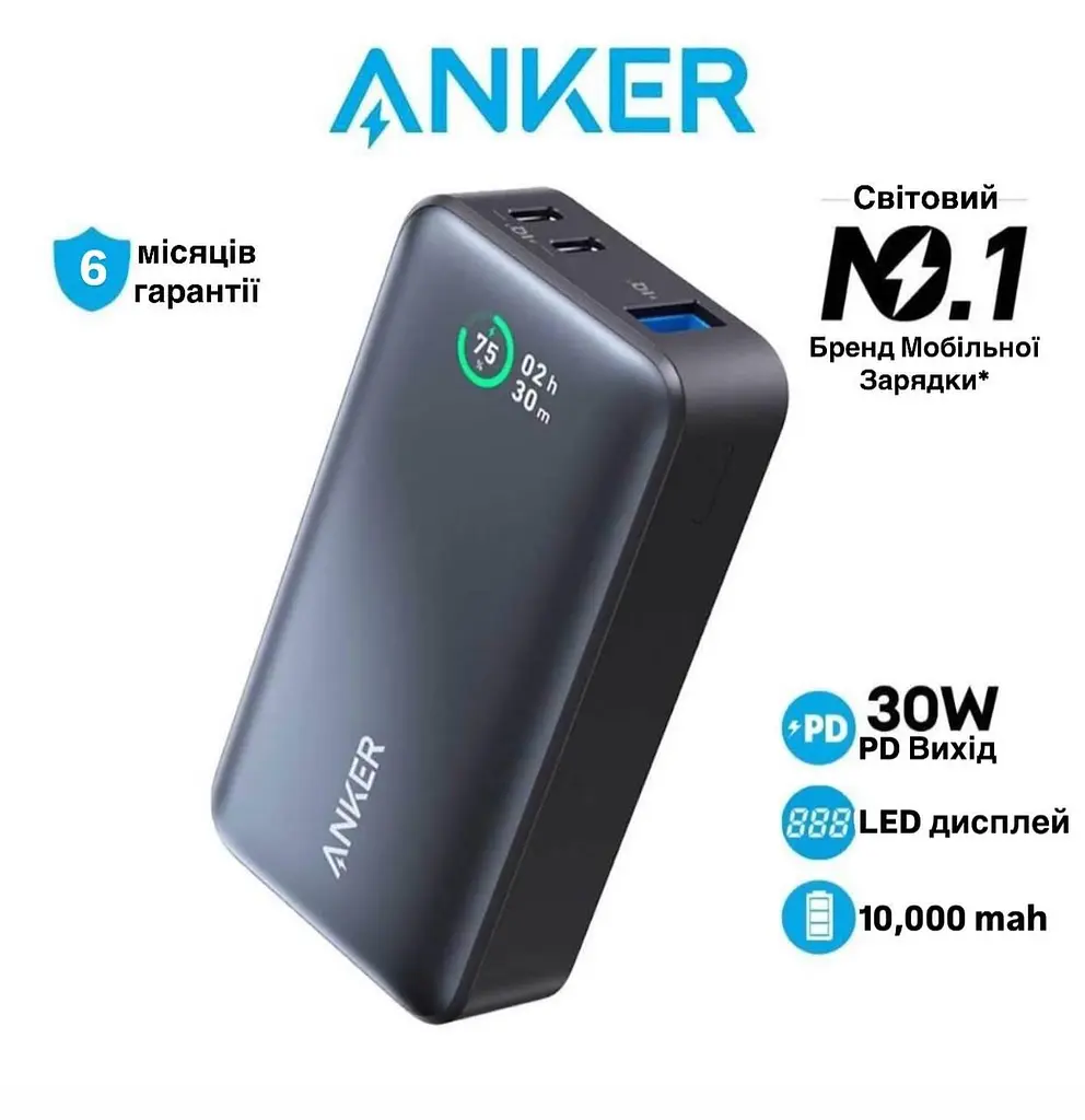 Павербанк Anker 533 10000 mAh 30 W з наскрізною зарядкою та індикатором заряду Повербанк для телефону та ноутбука - фото 4