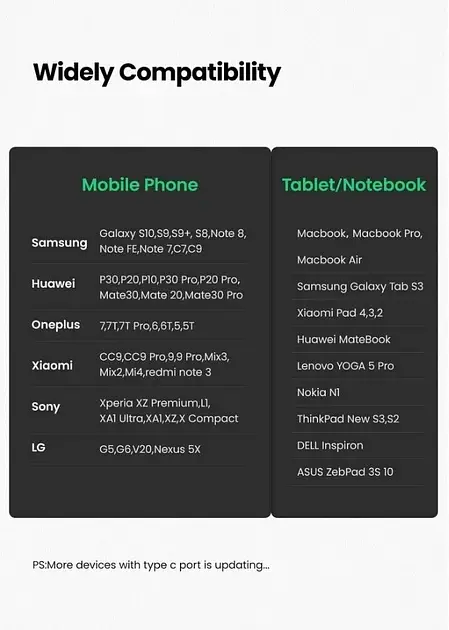 Адаптер UGREEN US270 OTG Type-C to USB 3.0 с карабином Space Gray (50283) - фото 8