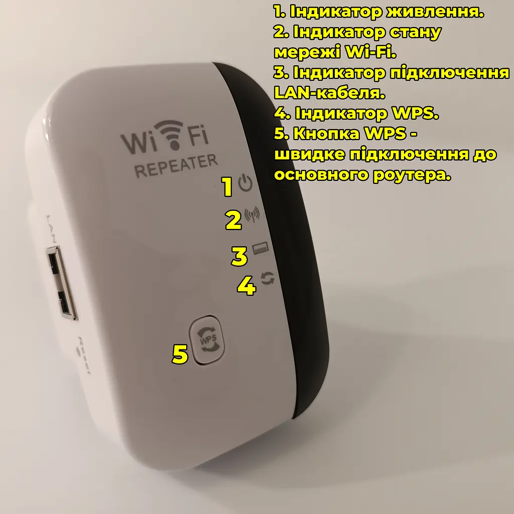 Wi-Fi ретранслятор MT02 с LAN-портом. С функцией самостоятельного роутера - фото 3