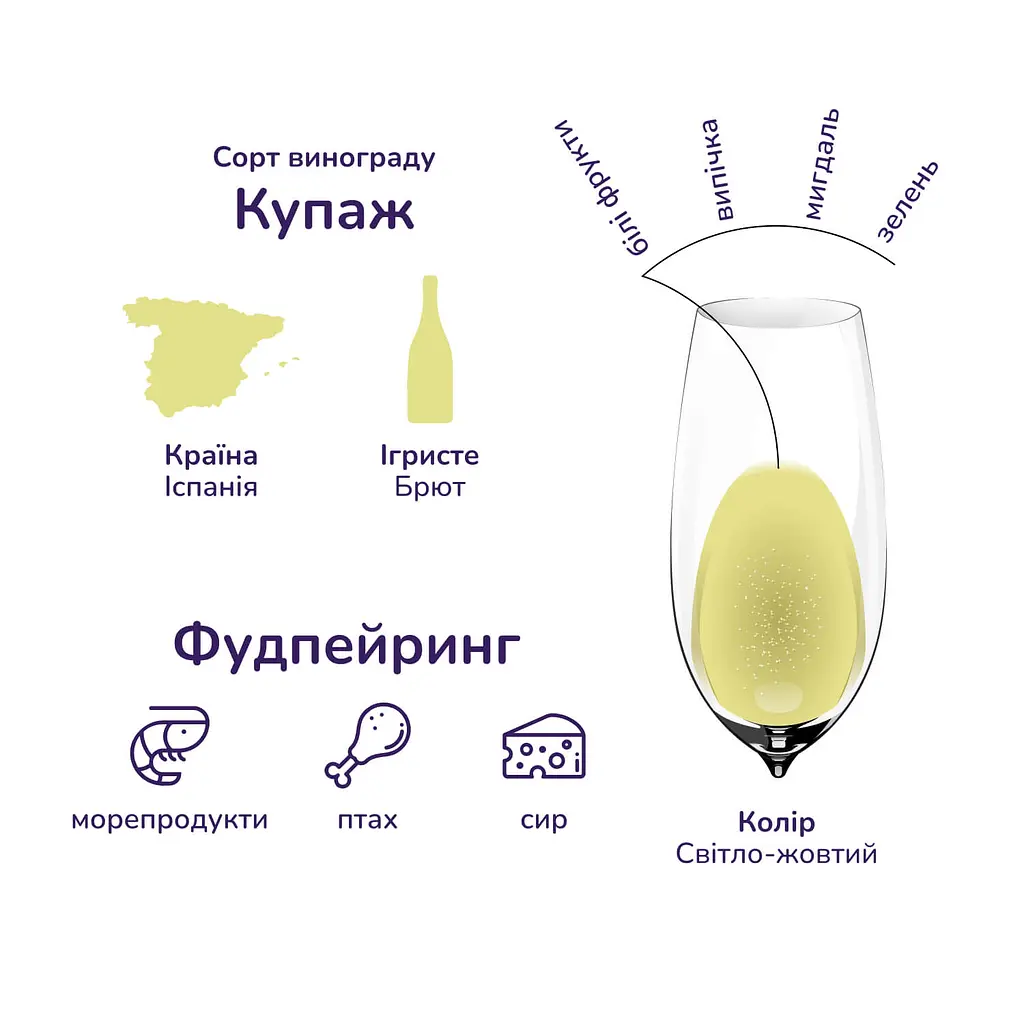 Упаковка игристого вина Comte de Chamberi Brut белое брют 4.5 л (0.75 л x 6 шт.) - фото 3
