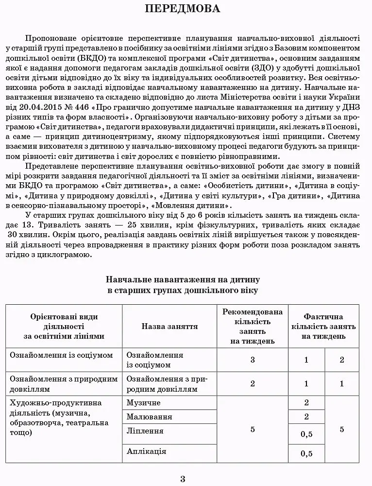 Розгорнутий перспективний план. Старший вік. Осінь. Сучасна дошкільна освіта - фото 2