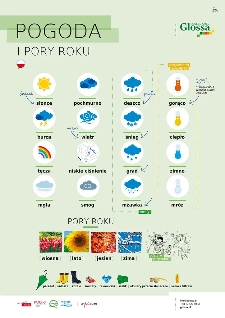 Polski w obrazkach 2 - фото 3