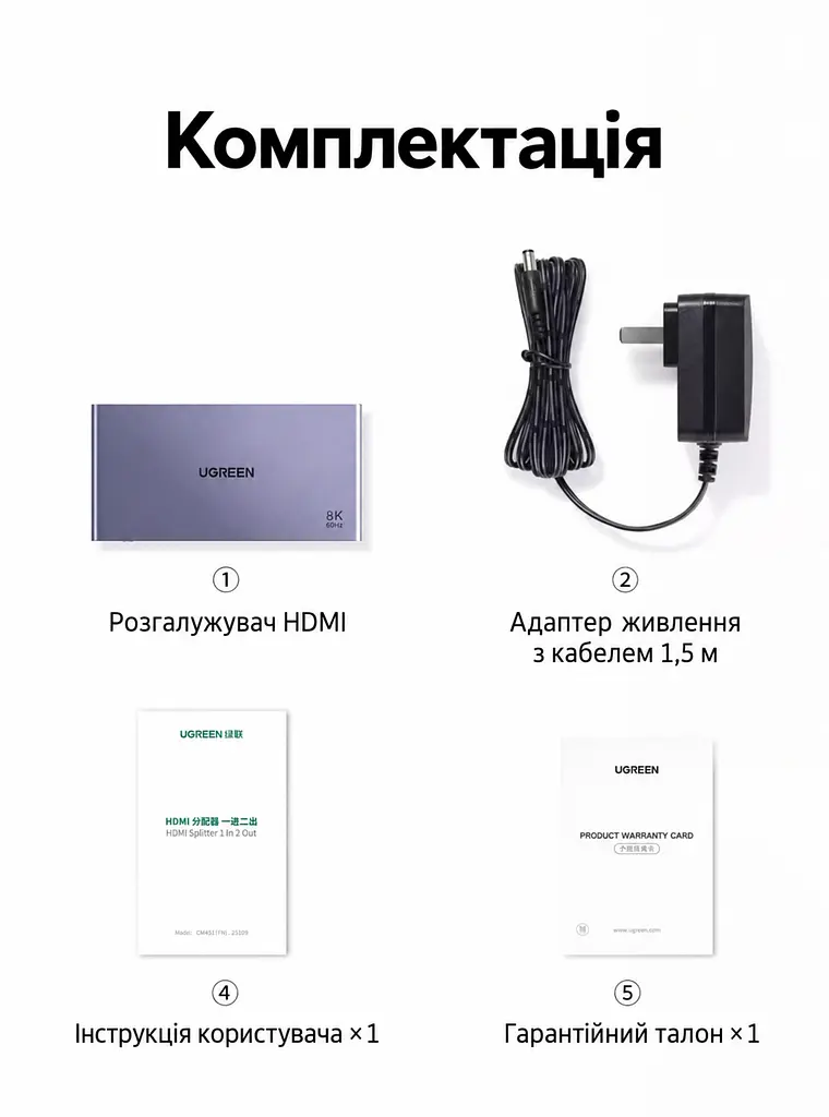 Розподільник відеосигналу UGREEN CM694 сплітер 1 вхід 2 виходи HDMI 2.1 8K 60 Гц 4K 240 Гц (25149) - фото 14
