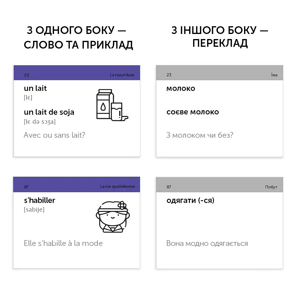 Картки для вивчення французької мови English Student - фото 8