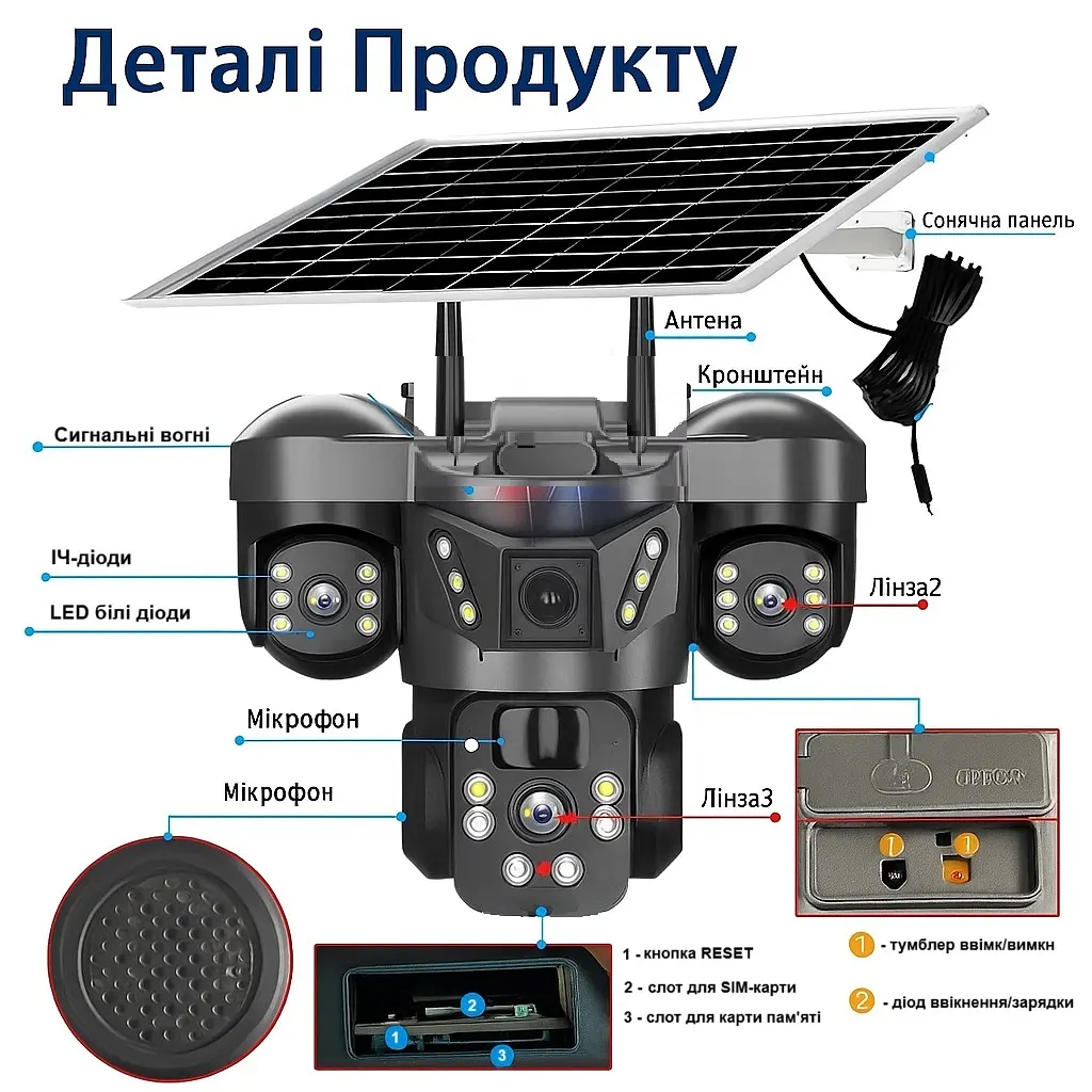 Вулична 4G камера VTS29-G 15Мп  з 3 лінзами  сонячна панель зарядки акумулятор 8000мАг  PIR сенсор руху - фото 3