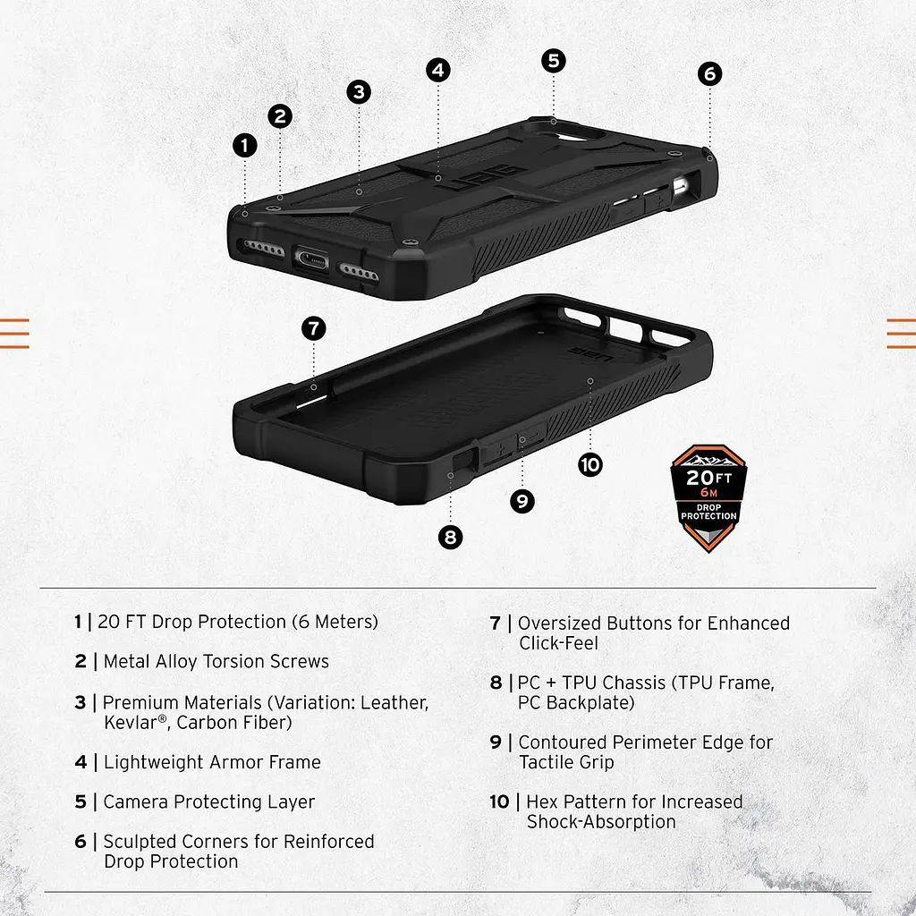 Чохол протиударний оригінальний UAG Monarch Original 114003114040 для iPhone 7/8/SE 2020 2 Gen (4.7") Black - фото 9