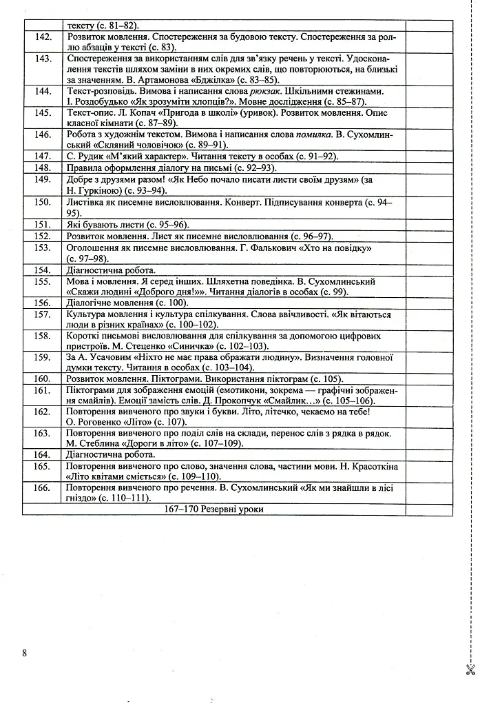 Українська мова та читання. Розробки уроків. 2 клас - Ольга Придаток - фото 8