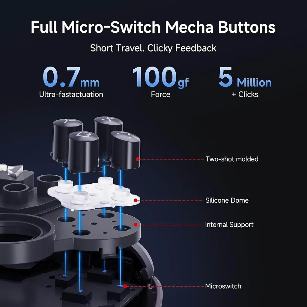 Геймпад MOBAPAD Chitu 2 HD Механічні кнопки, Турбо, Programming, 6 Axis Gyro - фото 5