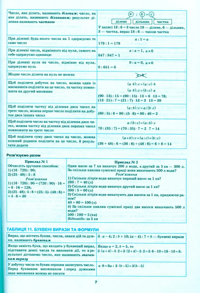 Математика в таблицях і схемах. 5-6 класи - Олександр Каплун - фото 7