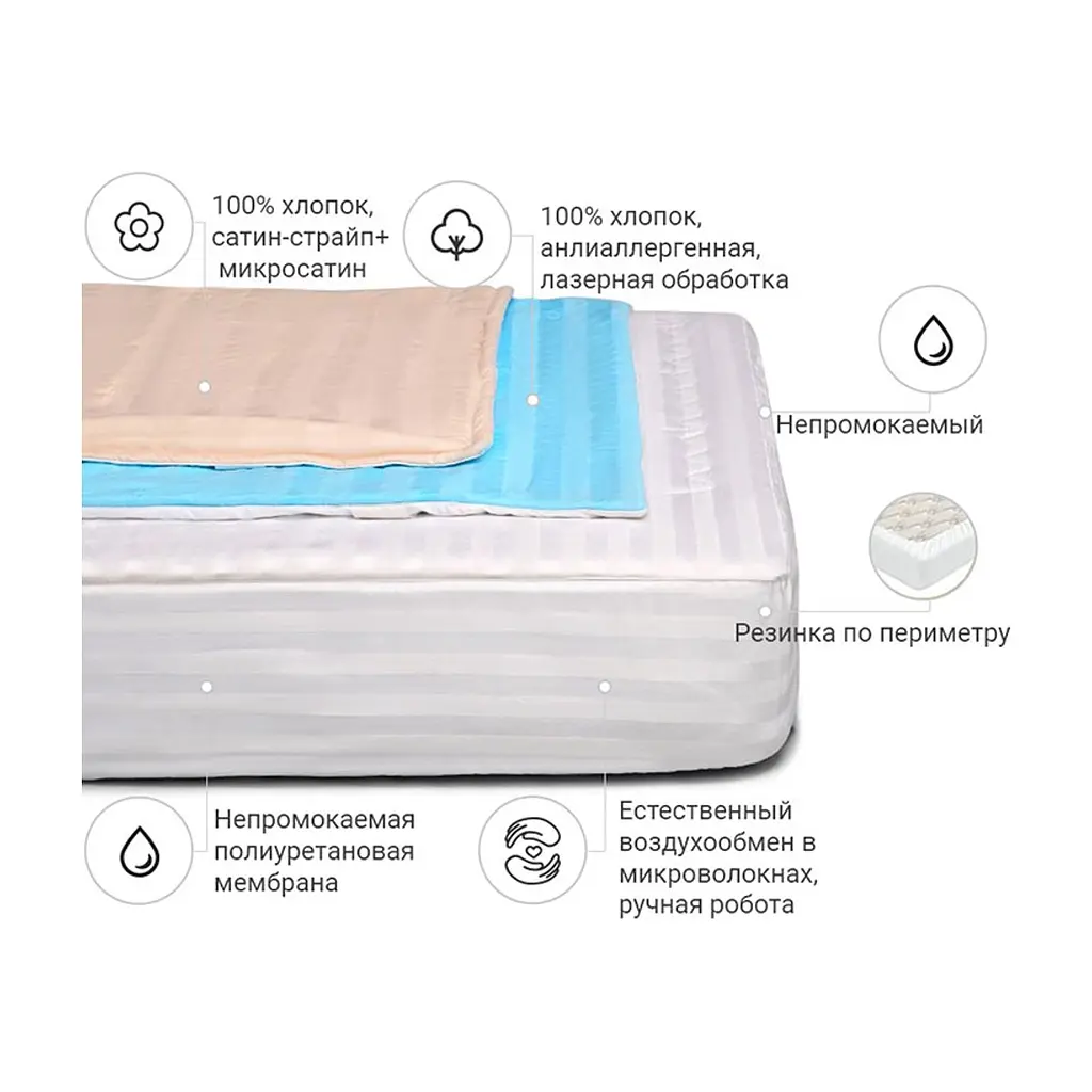 Наматрацник MirSon антиалергенний Royal Pearl Waterproof Eco 233/3 80x160 см (2200000370099) - фото 2