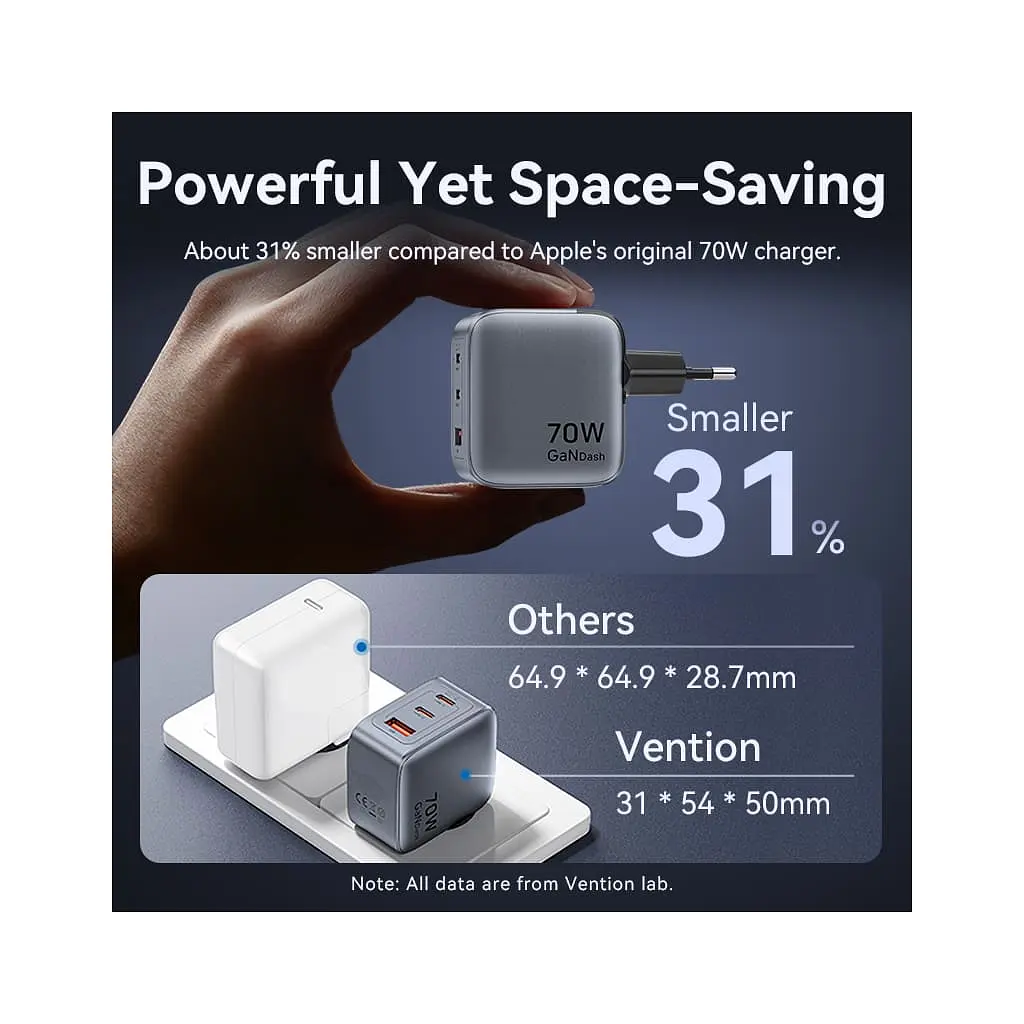 Зарядний пристрій Vention 2xUSB-C PD 70 Вт + 1xUSB QC 3.0 22.5 Вт GaN сірий (FEXH0-EU) - фото 7