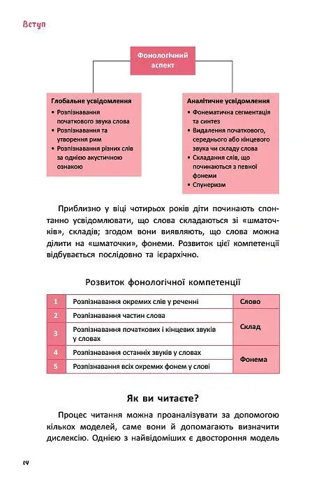 Що робити і чого робити не можна. Дислексія - Барбера Філіппо - фото 4
