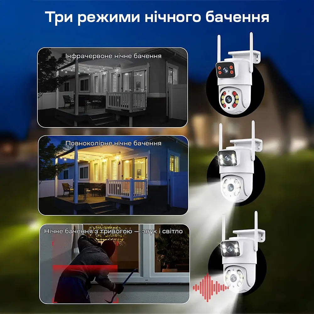 IP PTZ-відеокамера з WiFi 3Mp+3Mp Light Vision VLC-9130WI/2C (Tuya) f=3.6mm+3.6mm, ІЧ+LED-підсвічування, з мікрофоном (75-00301) - фото 13