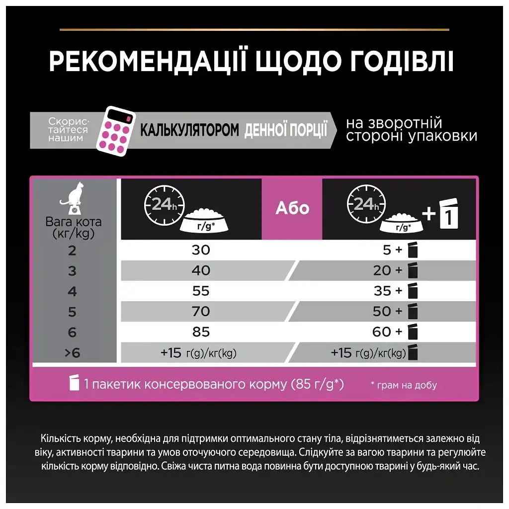 Сухий корм для кішок Purina Pro Plan Delicate Turkey зі смаком індички 10 кг (7613033566509) - фото 8