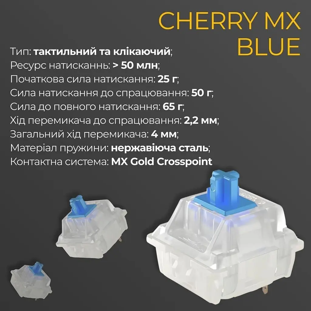 Клавиатура Ducky One 3 TKL Cherry MX Blue RGB White UA (DKON2187ST-CUAPXPWWWSC1) - фото 11
