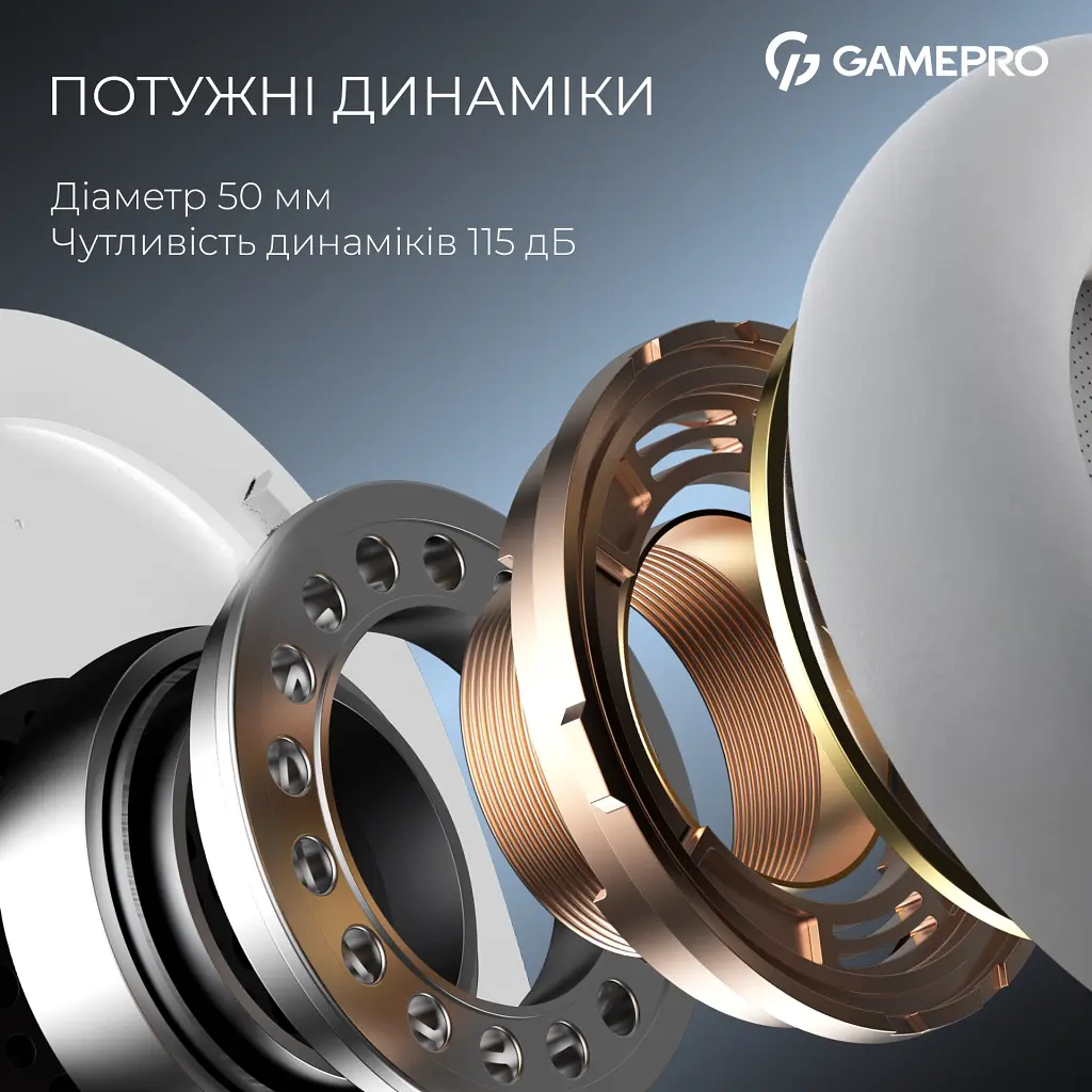 Навушники GamePro Asgard Skadi Wireless White/Blue (HSW191WB) - фото 10