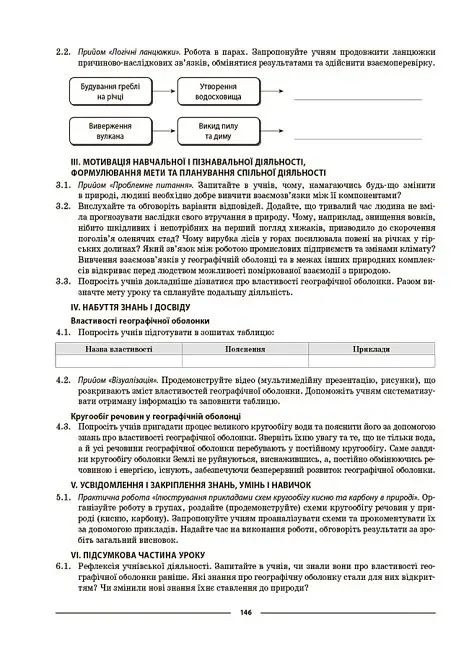 Матеріали до уроків. Географія. 6 клас - Галина Довгань - фото 6