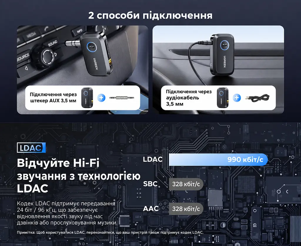 Бездротовий аудіоприймач UGREEN BT509 Bluetooth 6.0 з виходом AUX 3,5 мм LDAC 24 біт/96 кГц за підтримки LDAC джерелом з мікрофоном для дзвінків до 17 год роботи підключення 2 пристроїв із відтворенням з одного за раз регулювання гучності та перемикання треків керування відтворенням і викликами автоматичне повторне підключення заряджання через USB-C для автомагнітол і колонок з AUX чорний із синім кільцем (55546) - фото 9