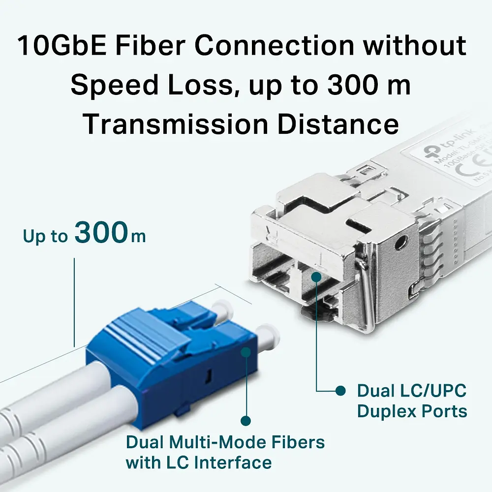 Трансивер TP-Link SFP+ TP-Link SM5110-SR 10GBase-SR MM 300m LC - фото 6