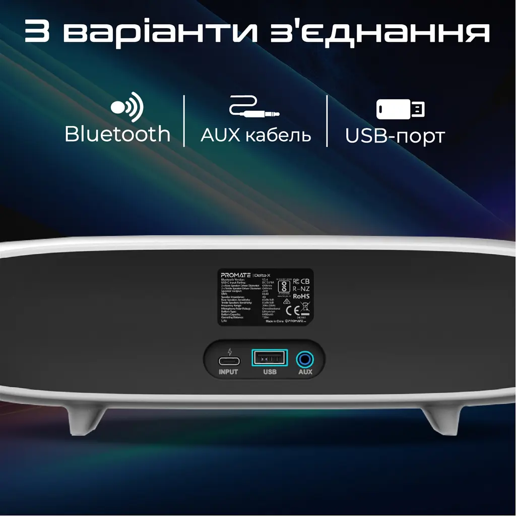 Акустическая система Promate Delta-X 20W White (delta-x.white) - фото 7