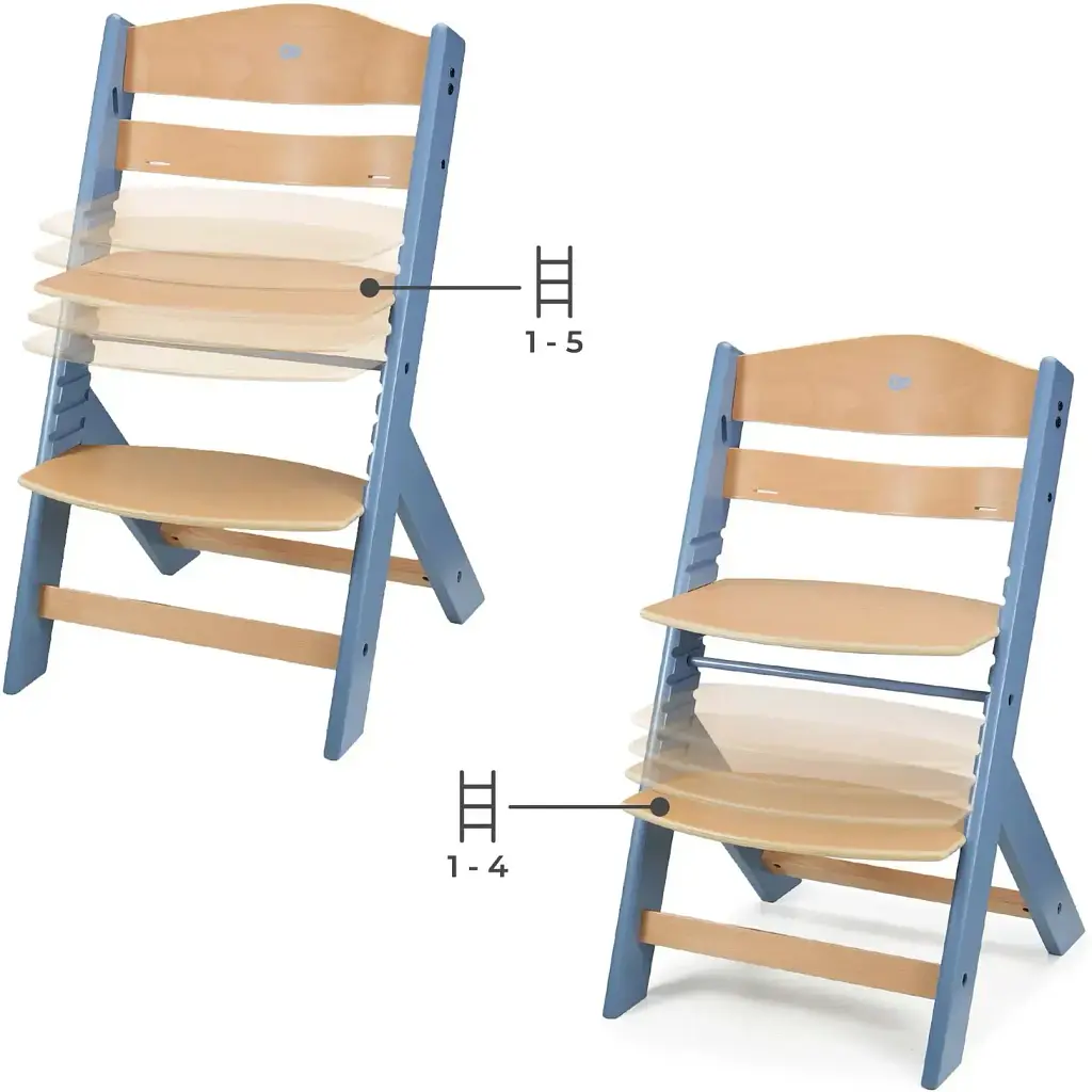 Стільчик для годування з подушкою Kinderkraft Enock Nordic Breeze (KHENOC00NOR0000) - фото 5
