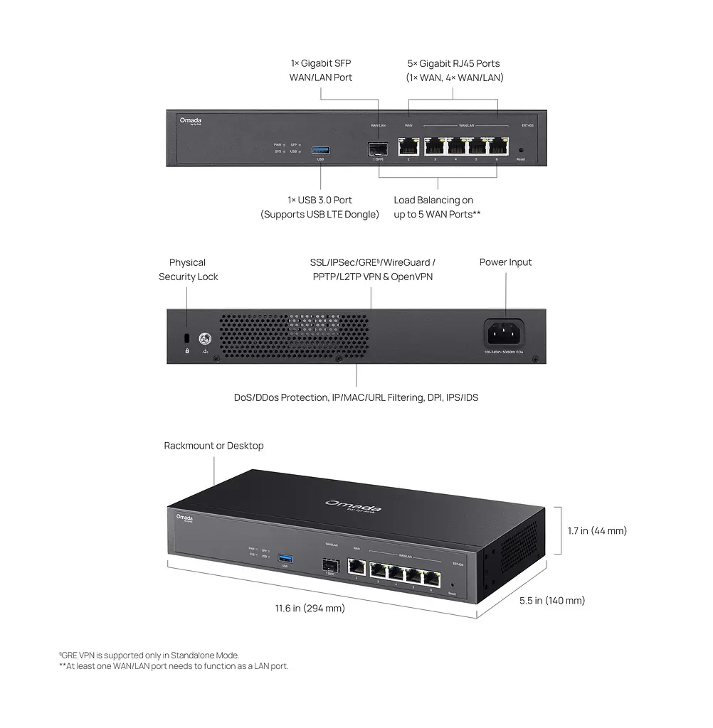 TP-Link Мультисервісний Маршрутизатор ER7406 4xGE LAN/WAN, 1xGE WAN, 1xSFP, 1xUSB3.0 - фото 9