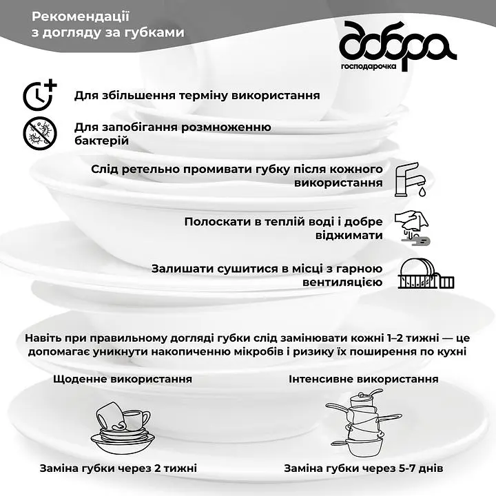 Губки кухонні Добра господарочка Black&White Luna 4 шт. - фото 5