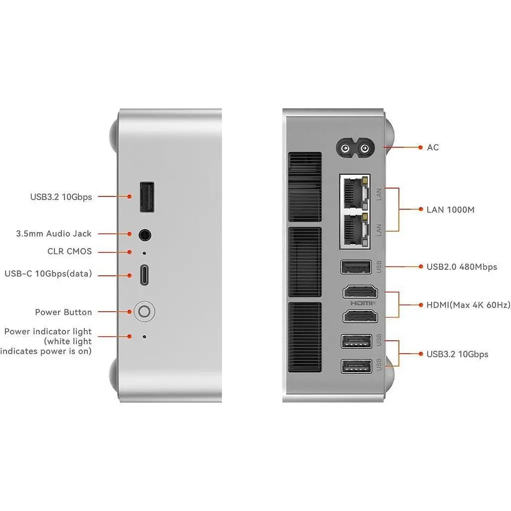 Неттоп Beelink EQi13 Pro Intel Core i5-13500H 32/1TB [157589] - фото 3