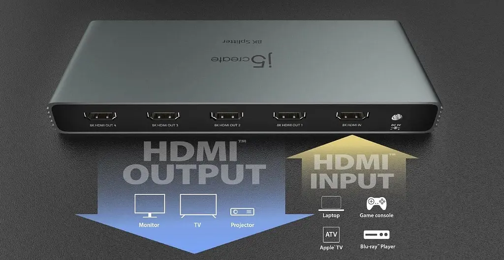 Перехідник j5create HDMI сигналу JDSH814-N, на 4 порти HDMI v. 2.1 (JDSH814-N) - фото 7