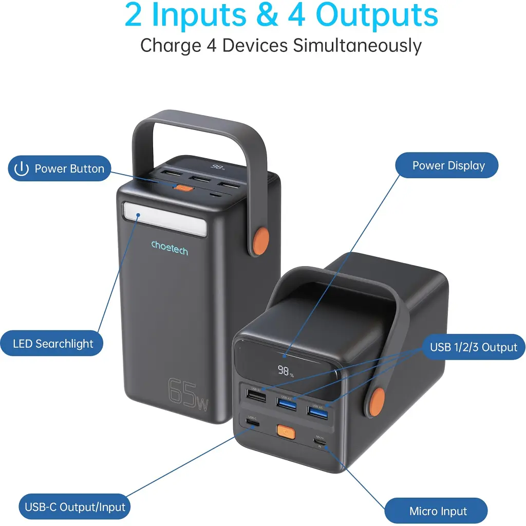 Батарея універсальна Choetech 50000mAh, PD/3.0/65W, QC/3.0/18W, USB-C, 3*USB-A, mirco USB, LED Light (B664-CCBE) - фото 4