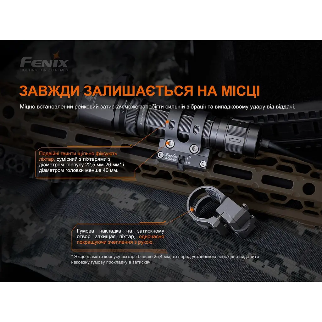 Кріплення на зброю для ліхтарів Fenix ALG-16 - фото 7