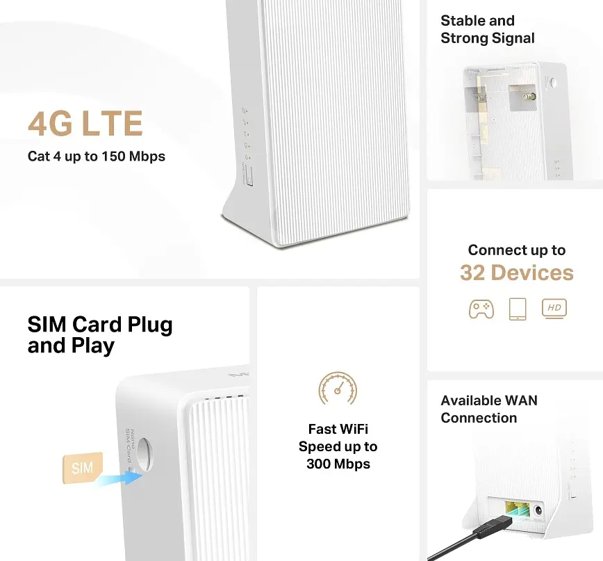 Маршрутизатор MB110-4G N300, 4G/LTE, 1xFE LAN, 1xFE WAN Mercusys teh0017312 - фото 5