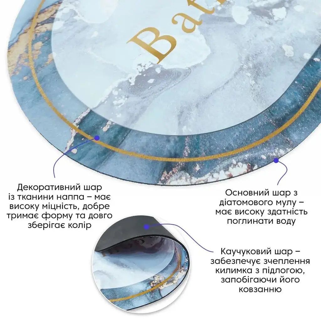 Коврик влагопоглощающий Wall Sticker 38х58х3 мм Ванная комната мрамор (D) SW-00001569 - фото 3