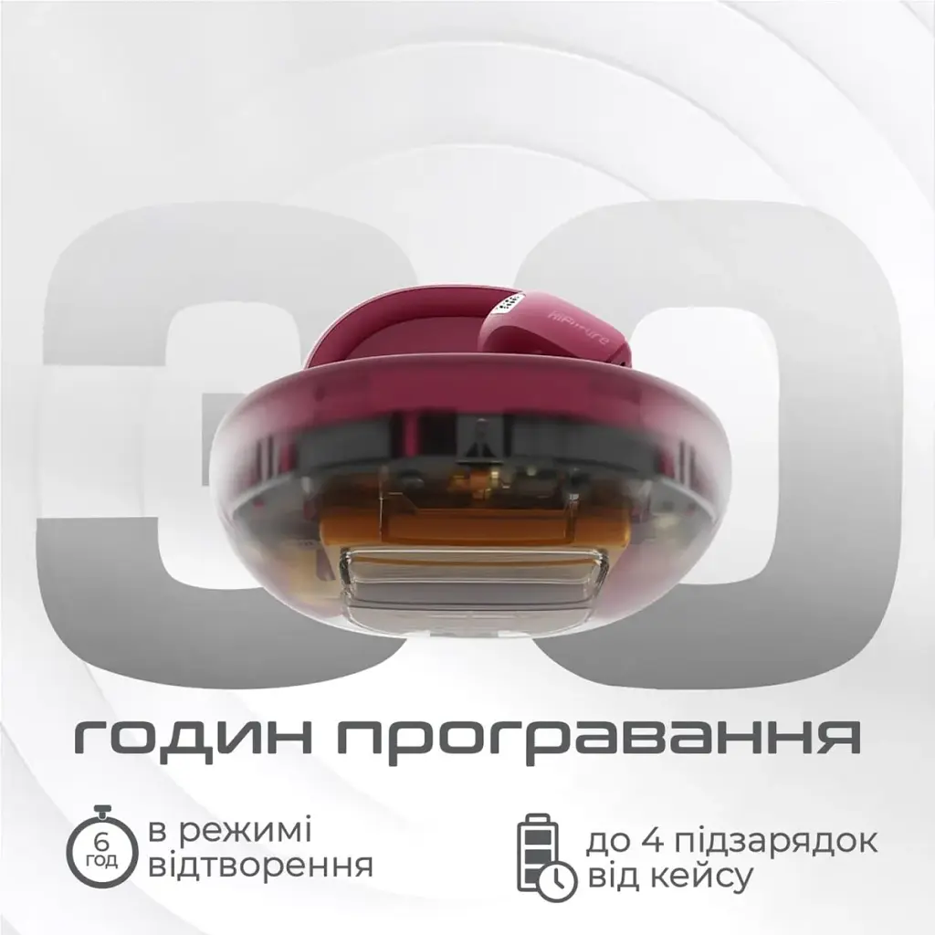 Bluetooth-гарнітура HiFuture Flybuds4 Black (flybuds4.black) - фото 5