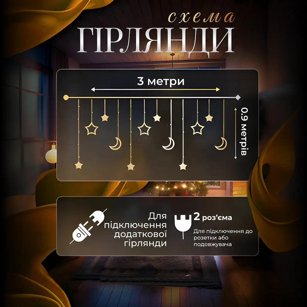 Гирлянда-штора GarlandoPro Луна и звезды размер 3x0.9 м 12 фигур, синий (1733058BL) - фото 2