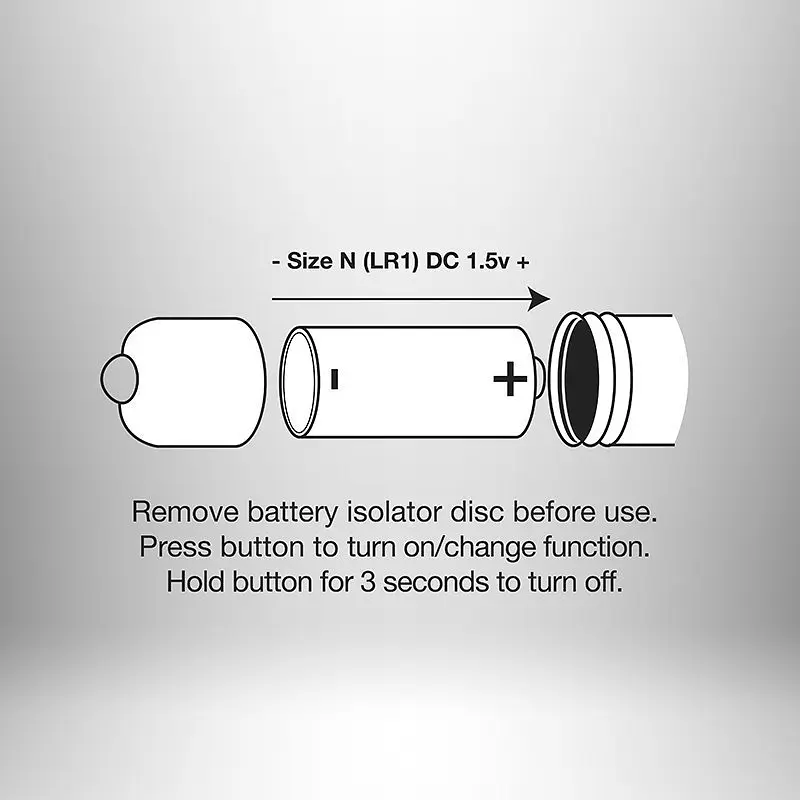 Анальна пробка з вібрацією Rocks Off Petite 10 см (фіолетовий) - фото 5