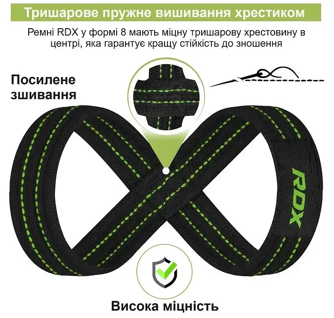 Силові ремені RDX Gym Lifting 8 Figure Straps Army Green S (WAC-W8AGN-S) - фото 5