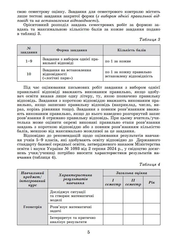 Геометрія. Самостійні та діагностичні роботи. 8 клас - Олександр Істер - фото 4