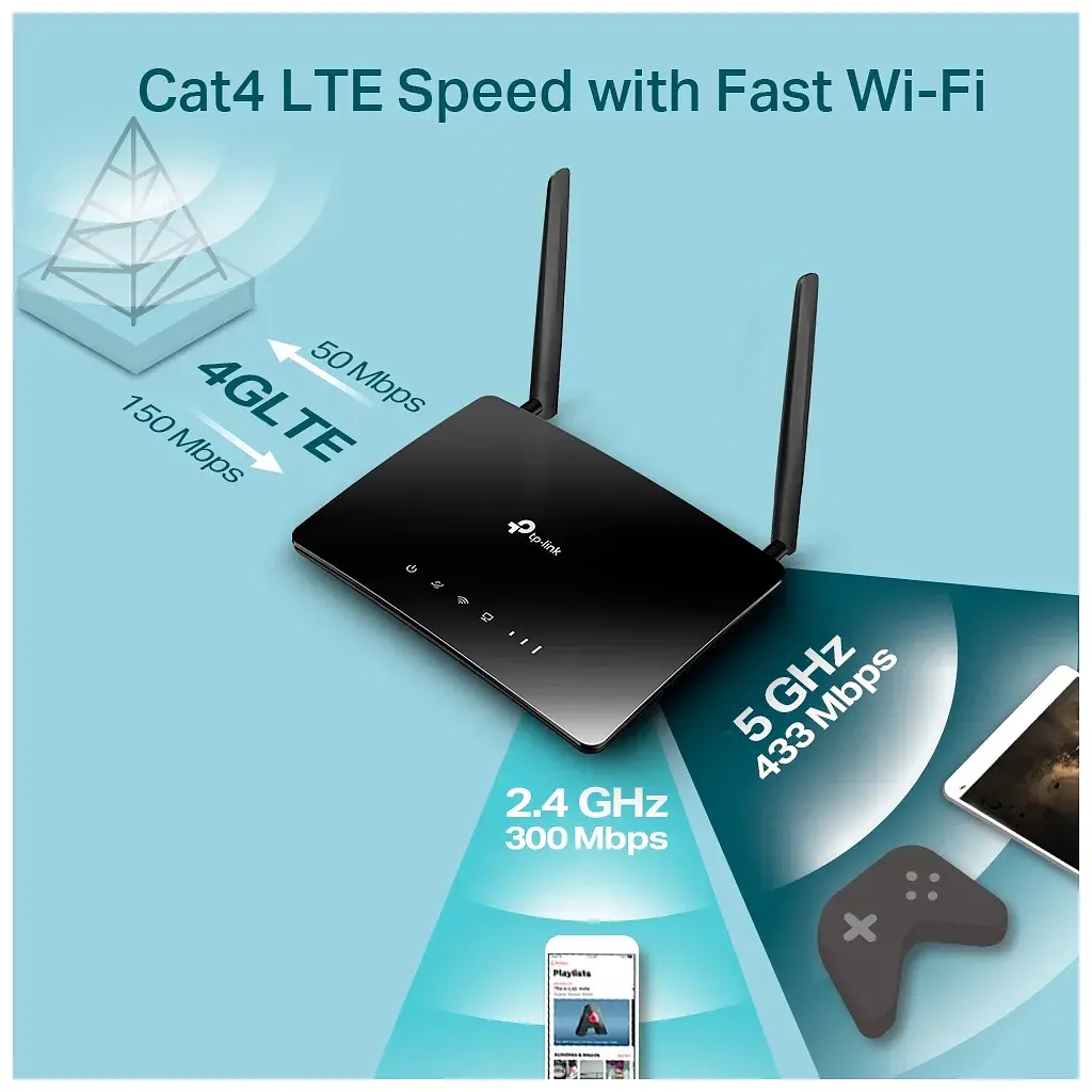 Маршрутизатор TP-Link Archer MR202 (ARCHER-MR202) - фото 7