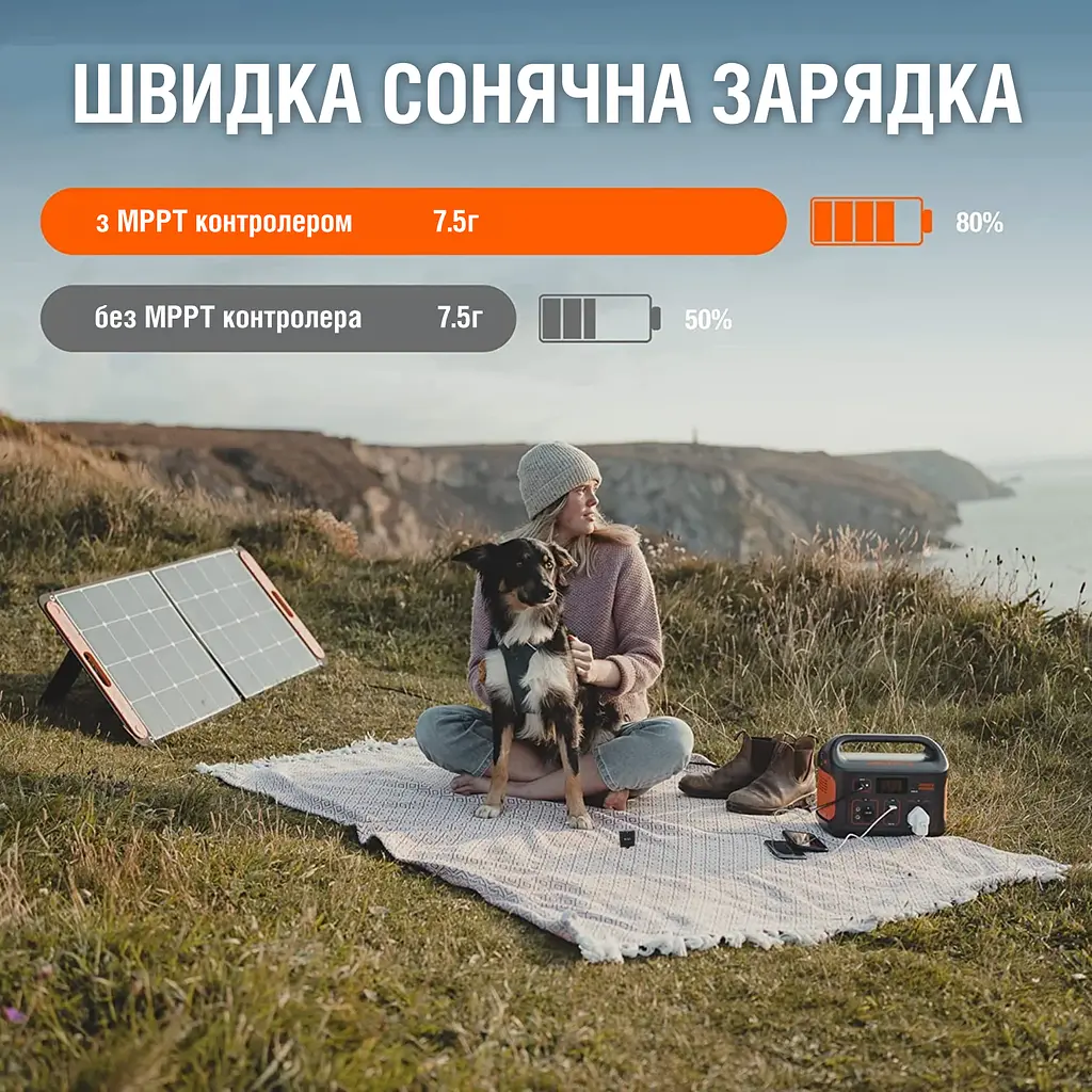 Зарядна станція Jackery Explorer 500EU (PB930975) - фото 4