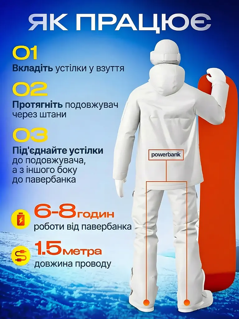 Електроустілки з підігрівом USB (розмір 35-40), Термоустілки підрізні, універсальні для зимового взуття, Чорні (5166599672) - фото 5