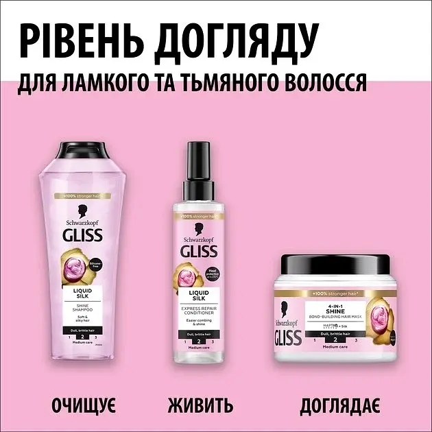 Експрес-кондиціонер Gliss Liquid Silk для ламкого та тьмяного волосся 200 мл - фото 6