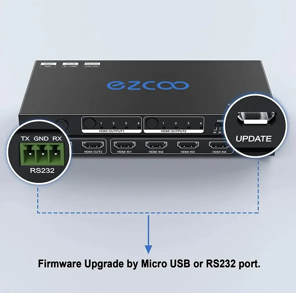 Комутатор для приставок EXCOO EZ-MX42PRO-HAS - фото 2